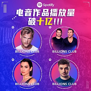 『蝙蝠电音资讯』Avicii相关最新资讯令人欣慰!多名百大DJ作品播放量破十亿!小马丁个人纪录片重磅回归!